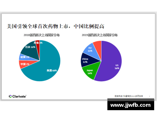 职业球员数据检索与分析方法综述